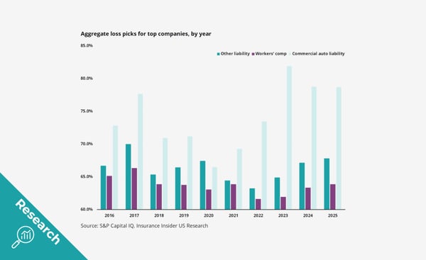 2025_loss_picks_img1