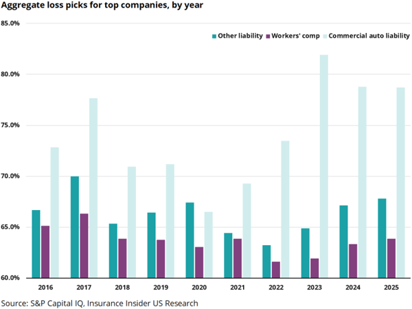 2025_loss_picks_img3