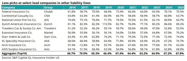 2025_loss_picks_img4