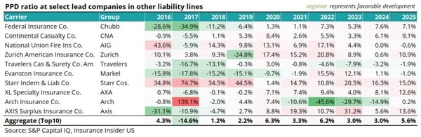 2025_loss_picks_img5