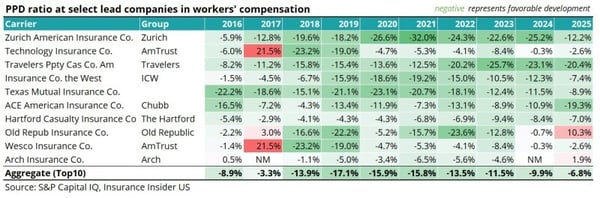 2025_loss_picks_img7