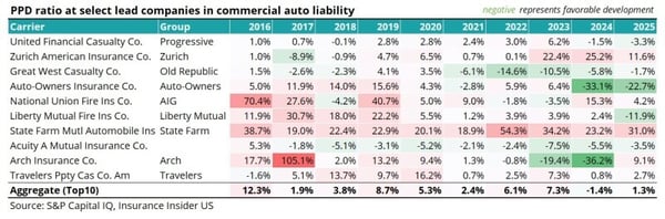 2025_loss_picks_img9