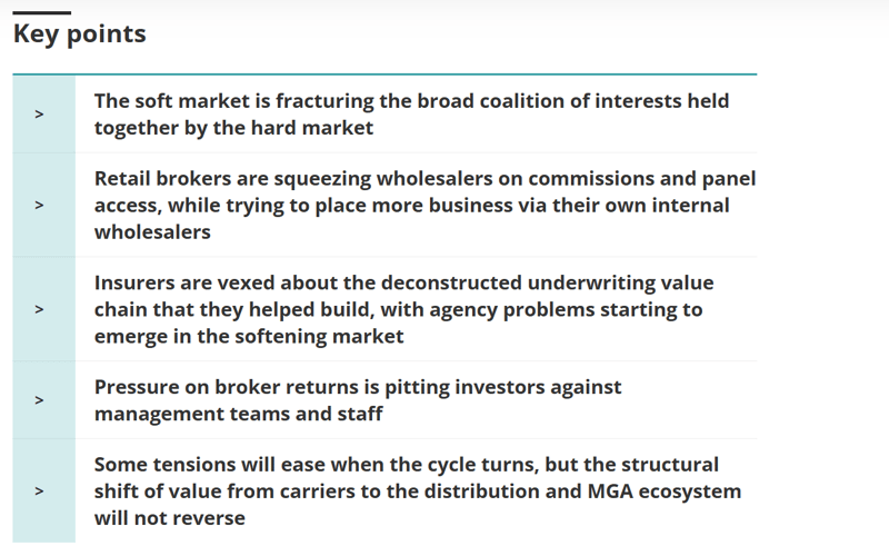 Fractious - Key Points
