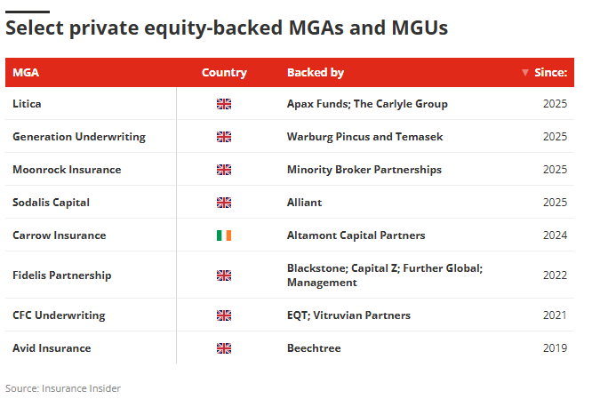 Screenshot 2026-02-17 101634