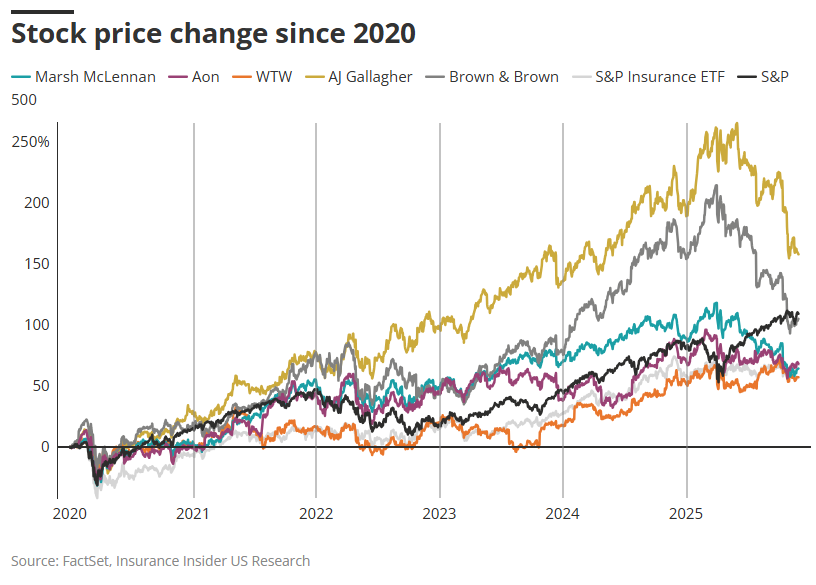 Screenshot 2026-02-17 121423