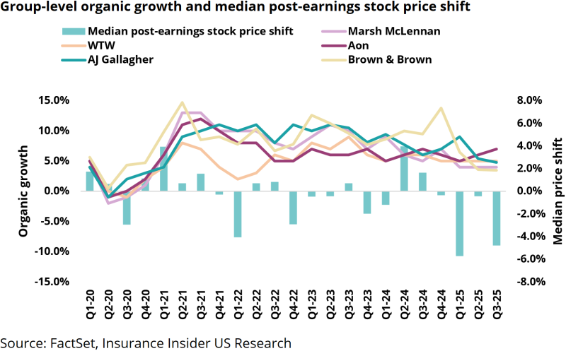 static.insuranceinsider-Feb-17-2026-12-12-49-8804-PM